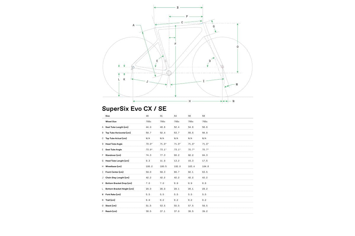 Cannondale SuperSix EVO CX/SE Frameset