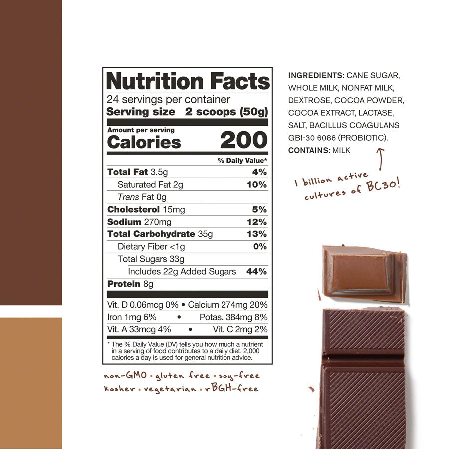 Skratch Labs Sport Recovery