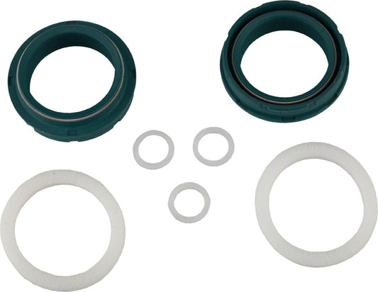 Skf