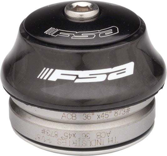Full Speed Ahead Orbit Is