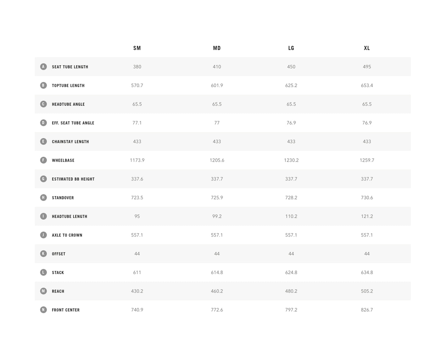 Yeti Cycles SB130 T2 Rhino - Size Medium