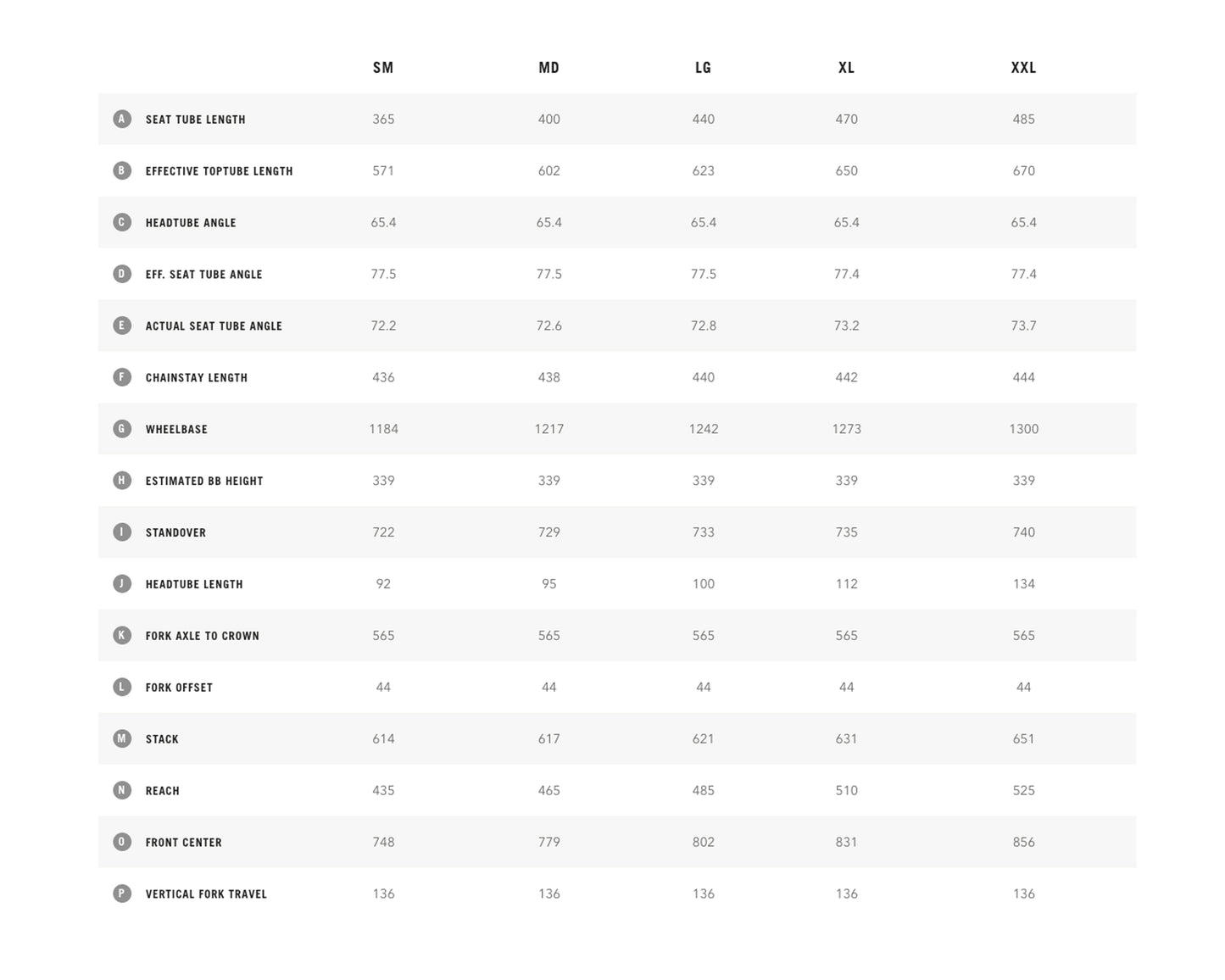 Yeti Cycles SB140 C1 SLX Factory Sage - Medium
