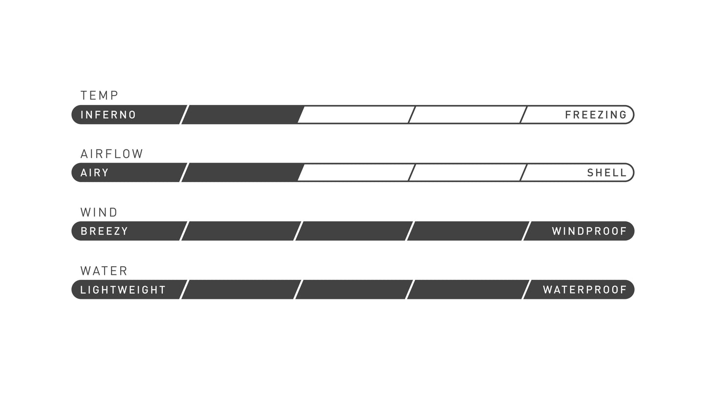 Specialized Deflect H2o Mountain Jacket