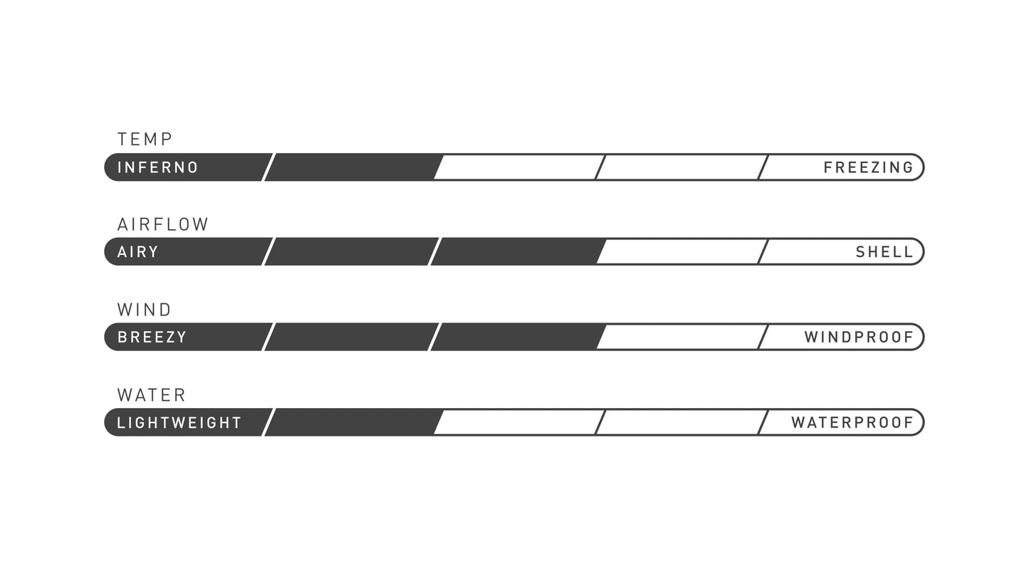 Specialized Deflect Hybrid Jacket