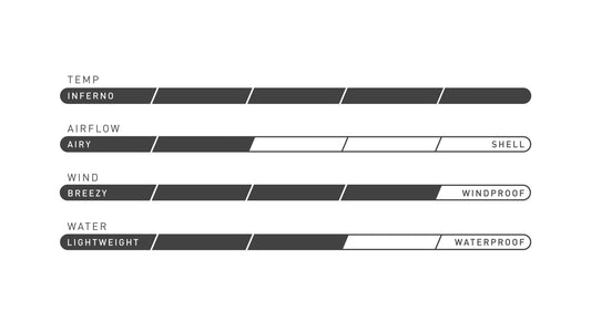 Specialized Element Cycling Bib Tight Women's