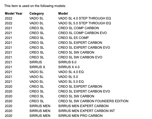 HDS SUB, FUTURE SHOCK HEADSET, 2-PIECE TOP COVER, LONG BILL, 15MM STACK