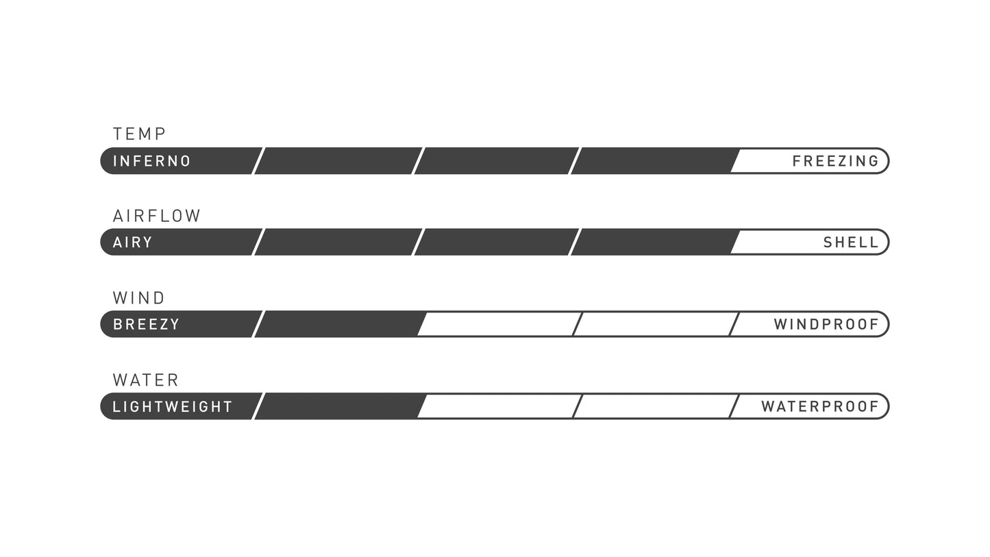 Specialized Therminal Cycling Tight Women's