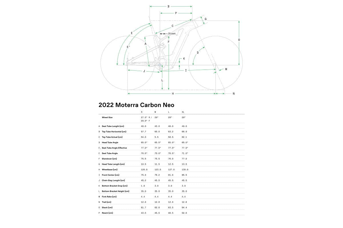 Cannondale Moterra Neo Carbon 2