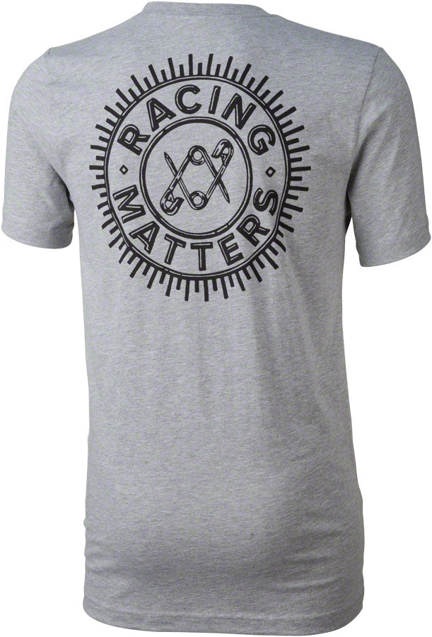 Foundry Racing Matters