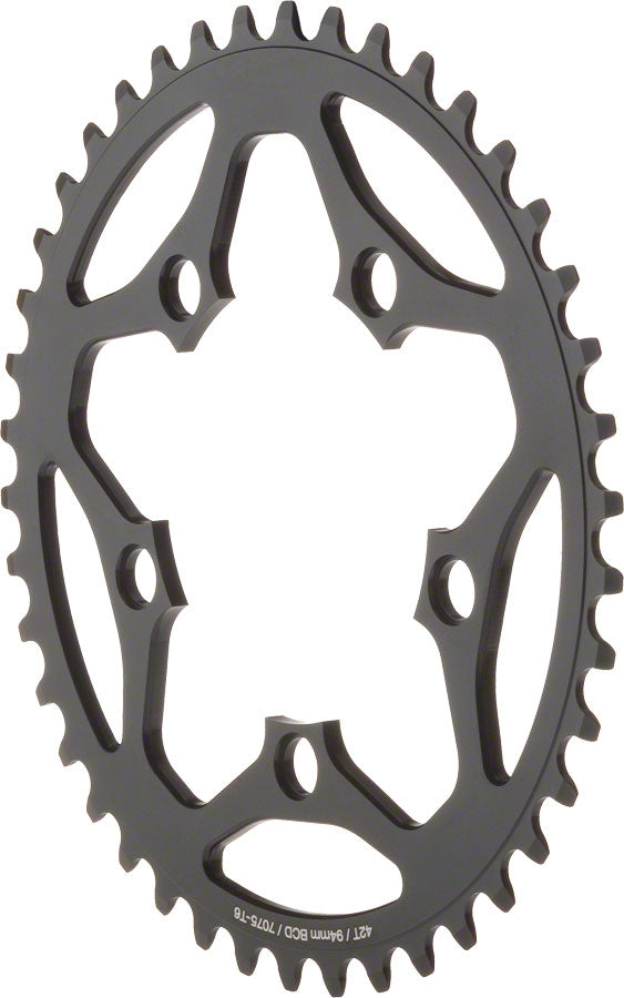 DIMENSION 44TX94BCD – Incycle Bicycles