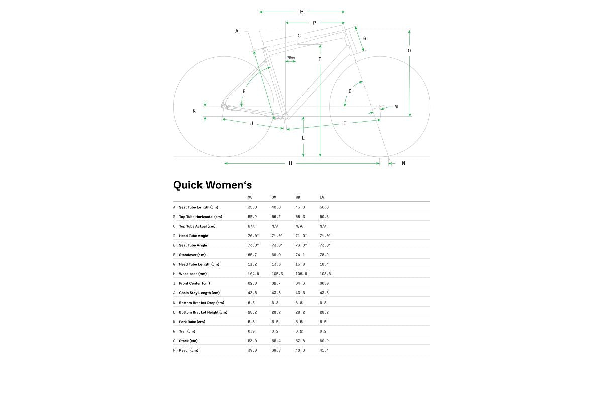 Cannondale Quick Women's 4