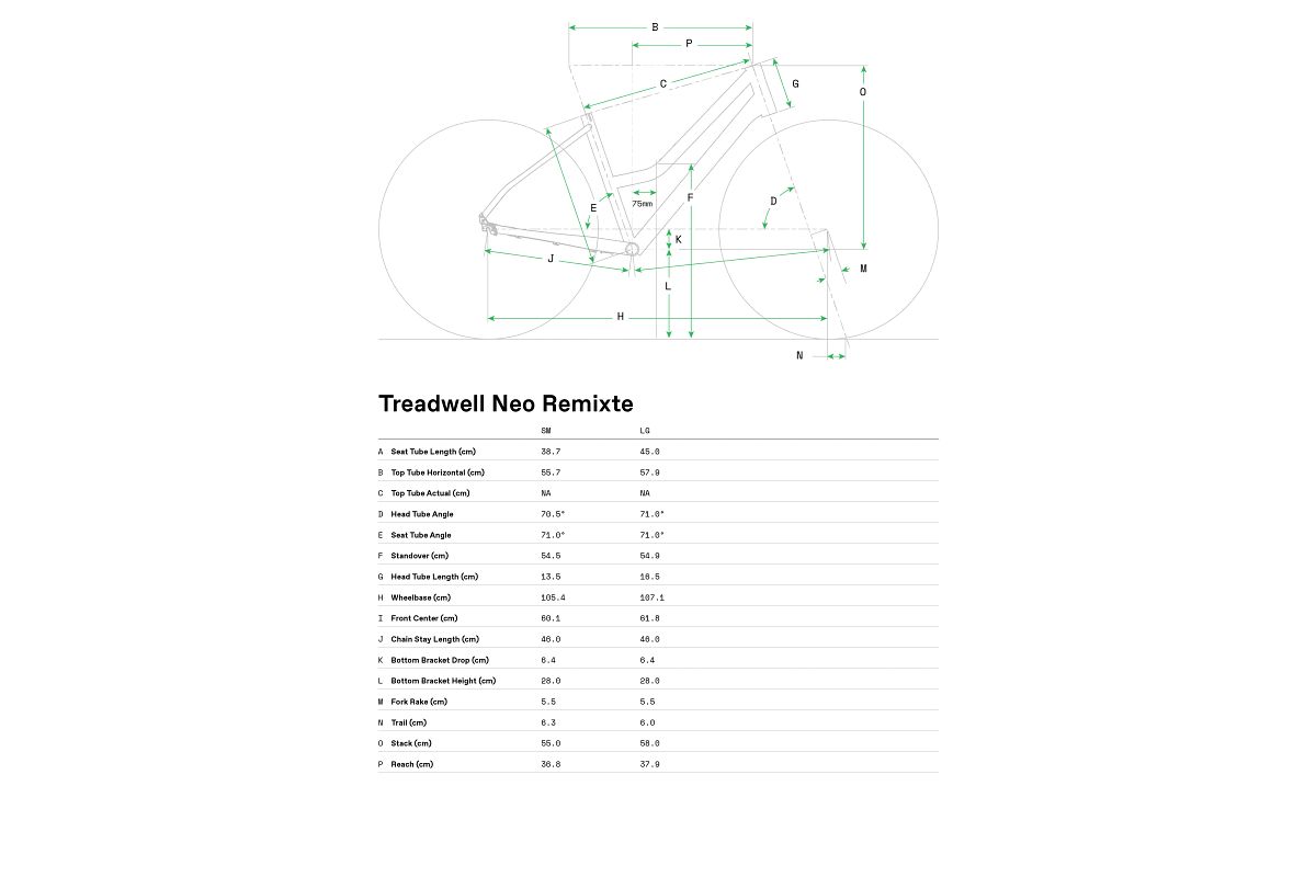 Cannondale Treadwell Neo 2 EQ Remixte