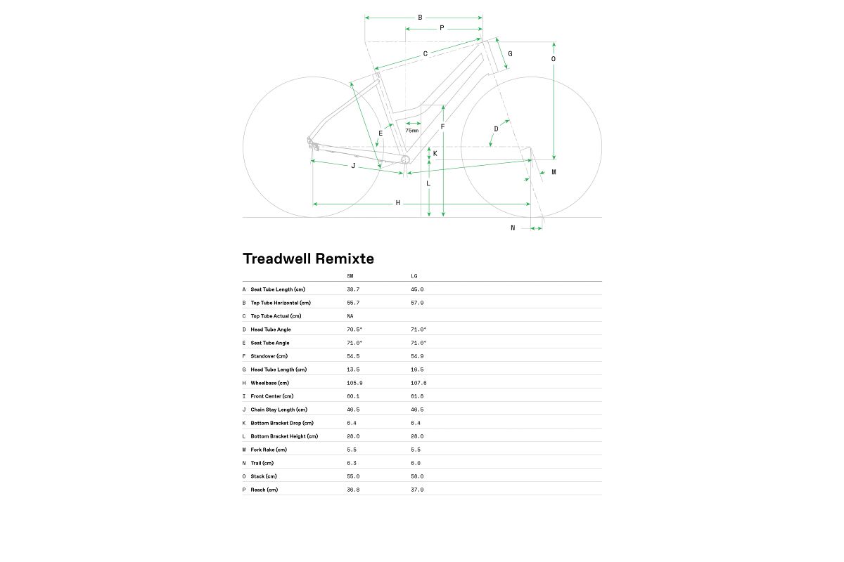 Cannondale Treadwell 2 Remixte