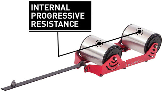 Feedback Omnium Over-Drive Sled