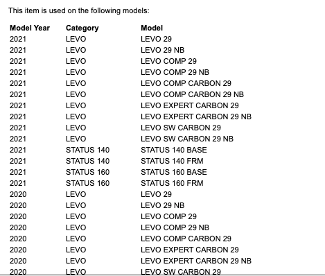 MSC BSHG, FLG, 8MM ID X 15MM OD X 6.5MM W, 304 SST, GEO ADJ (2 PCS)