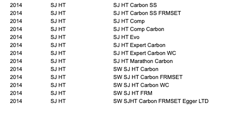 Specialized MY14 Epic Carbon/SJ HT/Camber Carbon Hood Scoop Cable Guide ICR Entry Kit Ano Blk