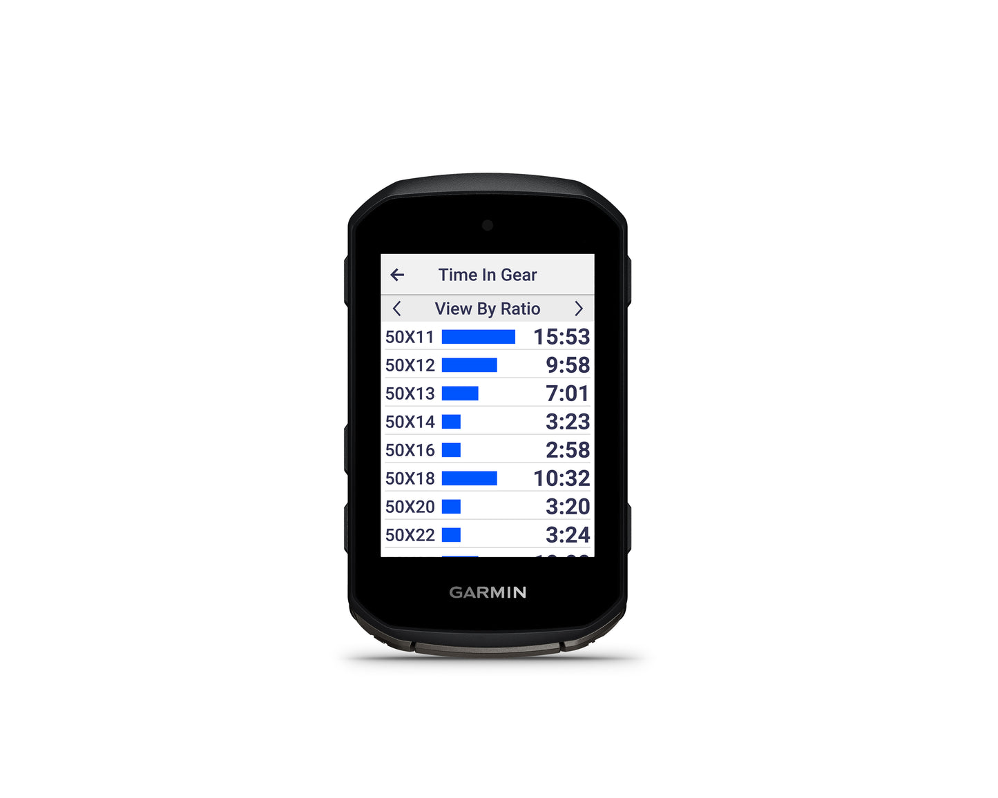 Garmin Edge 850