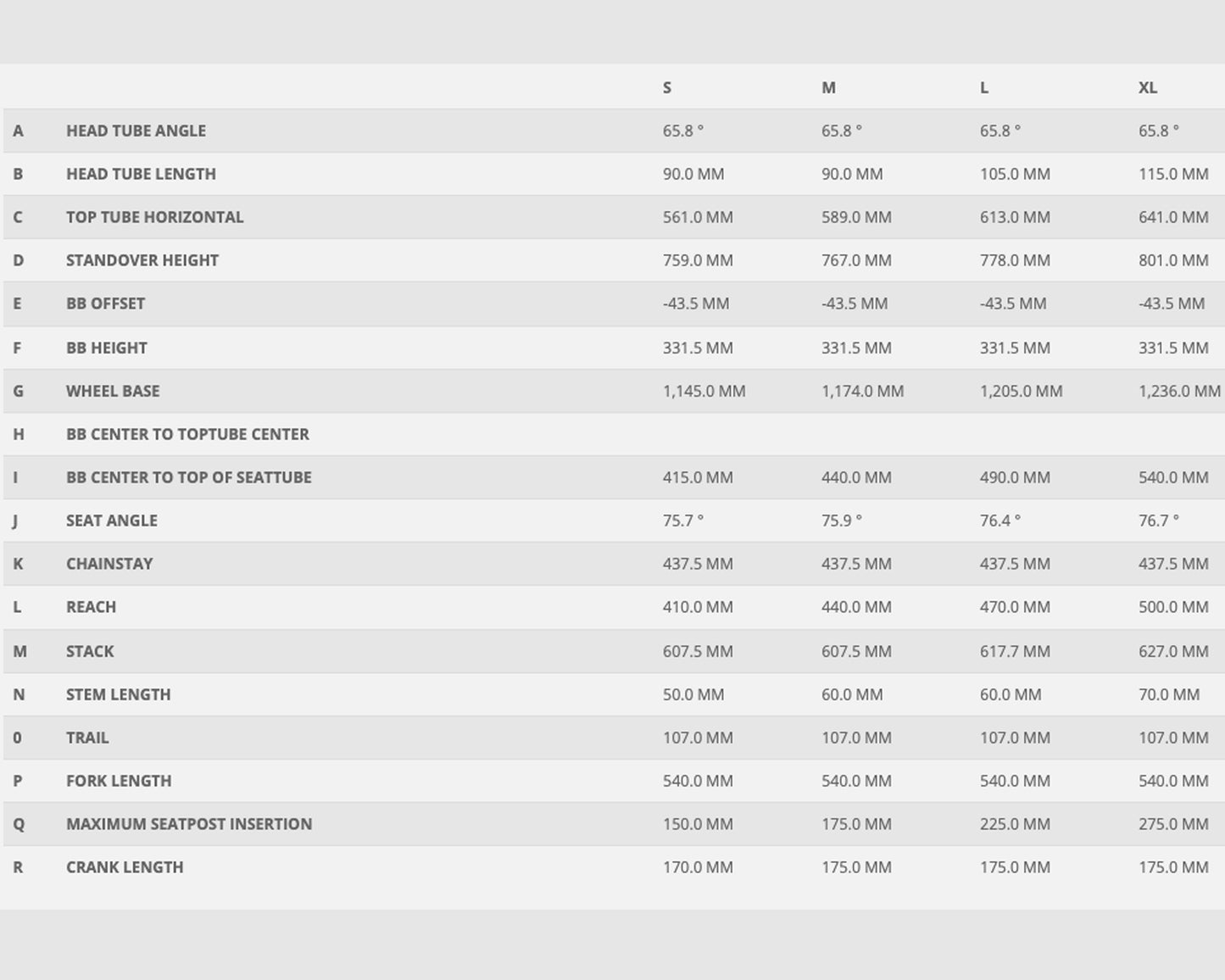 [Blem] Scott Spark 950 - Size Large