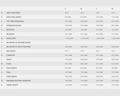 [Blem] Scott Spark 950 - Size Large