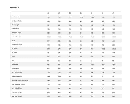 [D&R Pre-Owned] 2025 Specialized Allez E5 Sport - Size 44