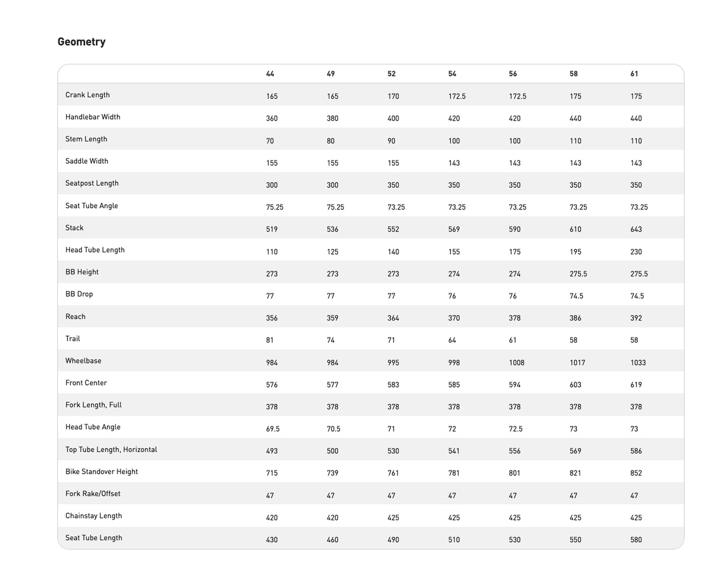 [D&R Pre-Owned] 2025 Specialized Allez E5 Sport- Size 44