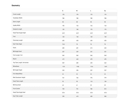 [Pre-Owned] 2025 Specialized Epic 8 Pro Evo - Size S
