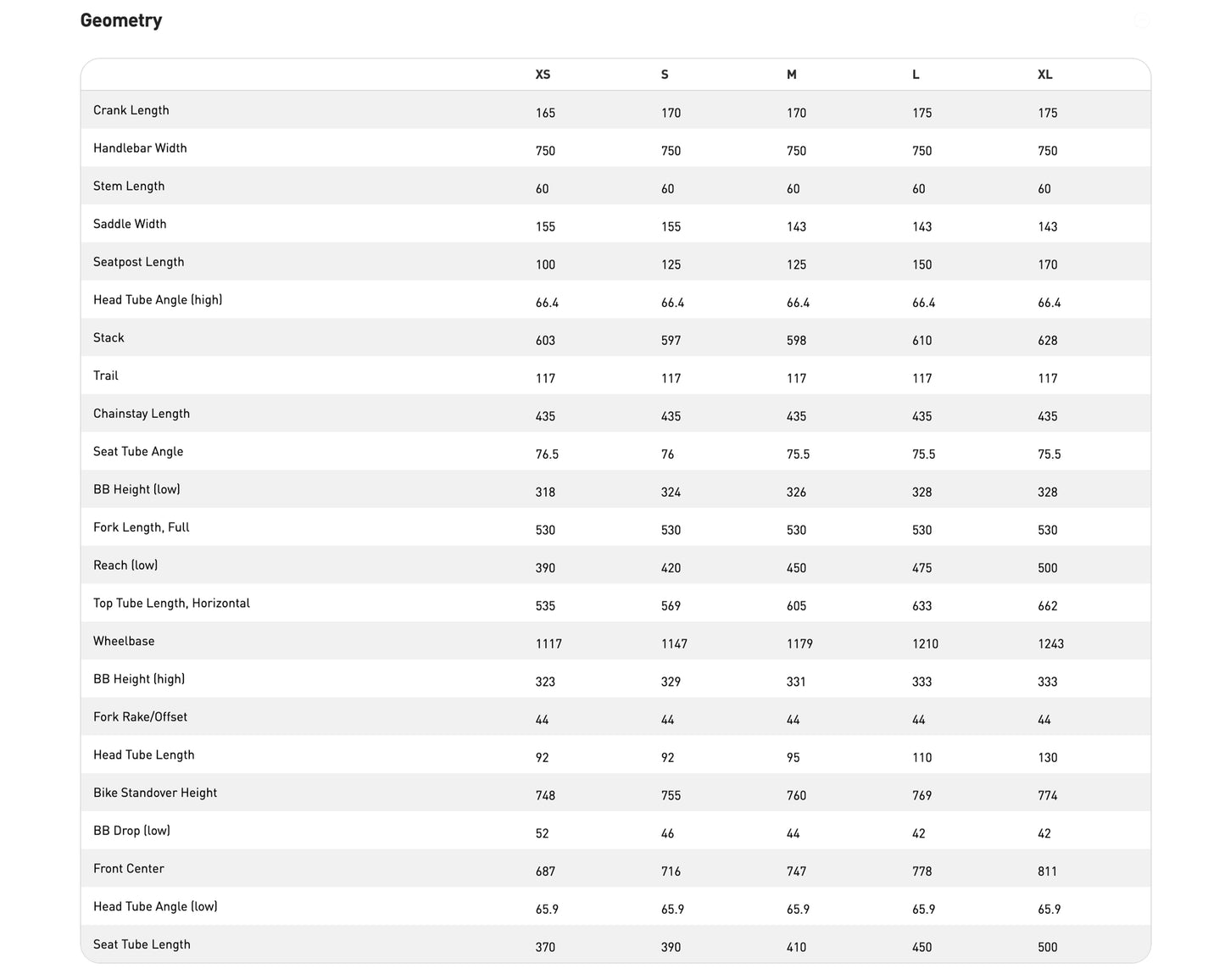 [D&R Pre-Owned] 2025 Specialized Epic 8 Expert - Size X Small