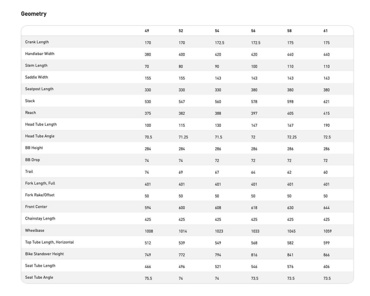 [D&R Pre-Owned] 2024 Specialized Crux Comp - Vivpnk/Egrn 56