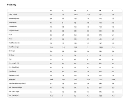 [D&R Pre-owned] 2024 Specialized Crux Comp - Vivpnk/Egrn 49