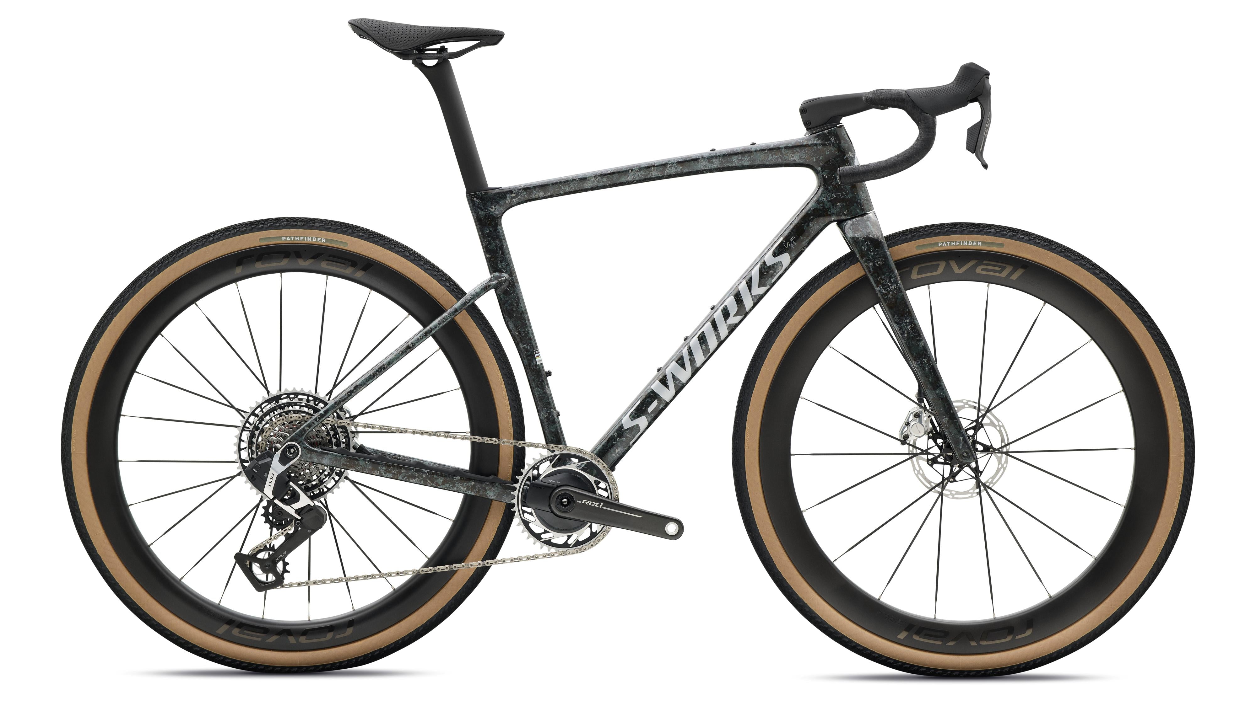 Gravel Bikes for Sale | Top Gravel Bicycles Online – Incycle