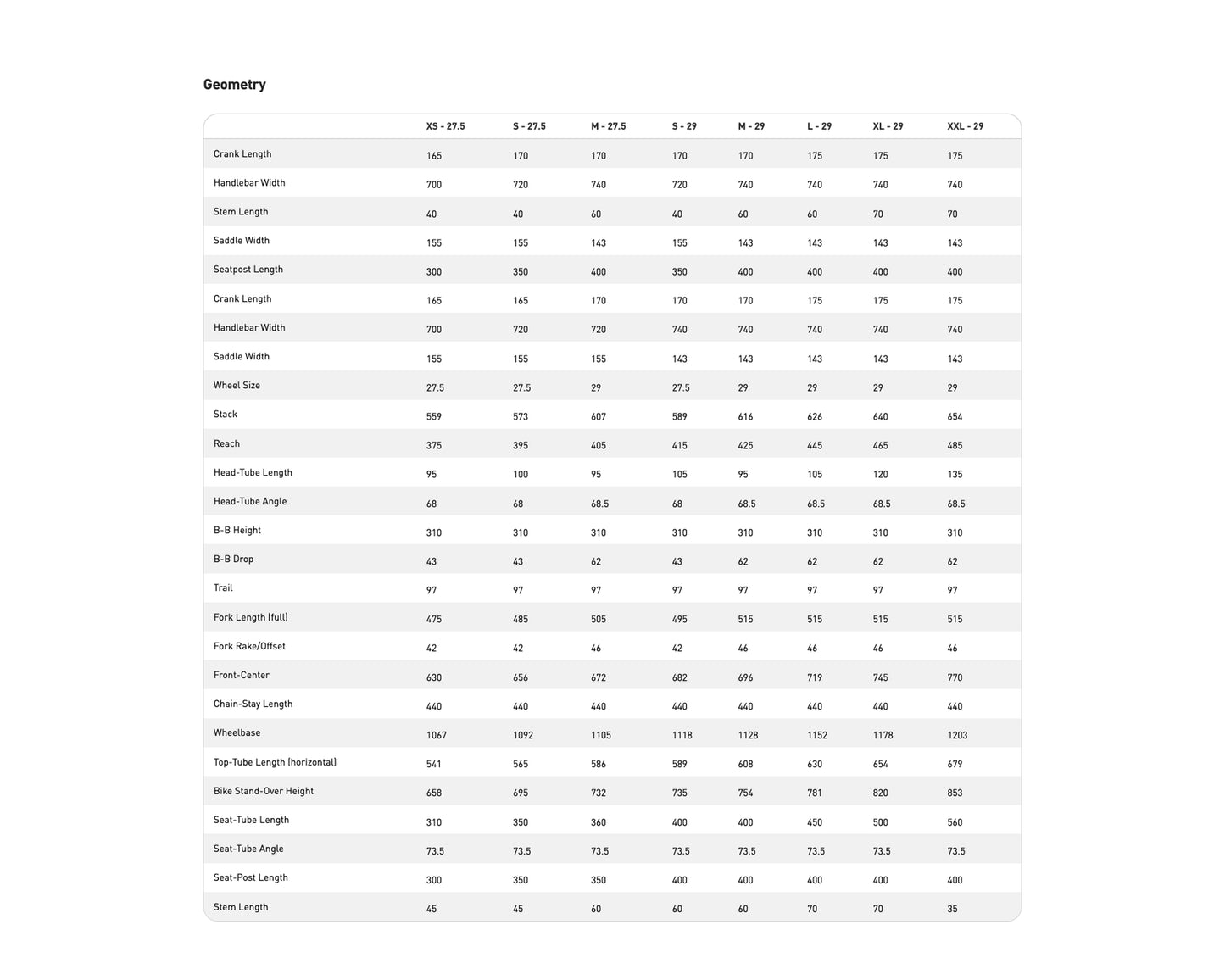 [Blem] 2025 Specialized Rockhopper Sport 29 - Size L