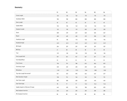 [Pre-Owned] 2025 Specialized Stumpjumper 15 Expert - Size S5