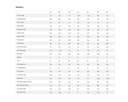 [D&R Pre-Owned] 2024 Specialized Tarmac SL8 Expert - Smk/Obsd 54