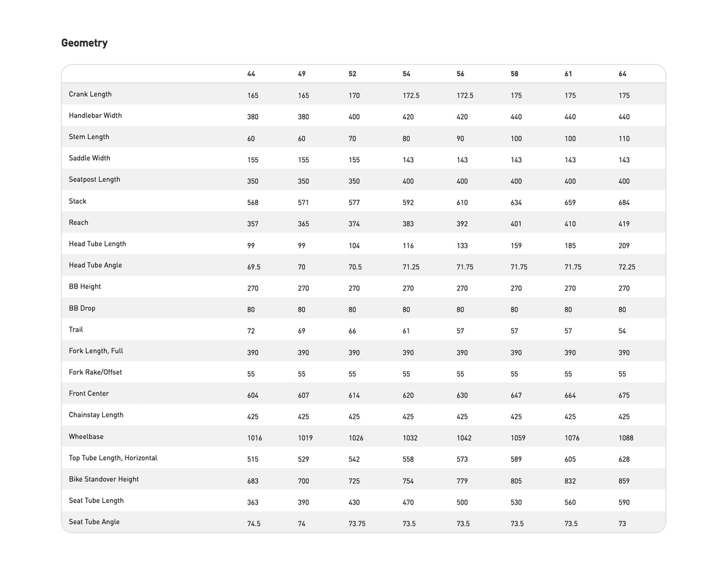 [Blem] 2025 Specialized Diverge Sport Carbon -Size  56