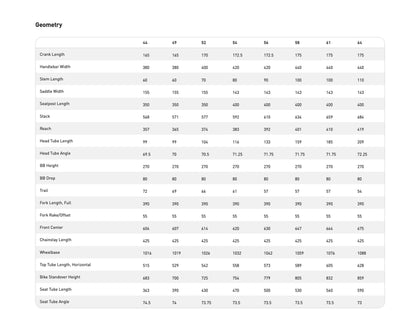 [Blem] 2025 Specialized Diverge Sport Carbon -Size  56