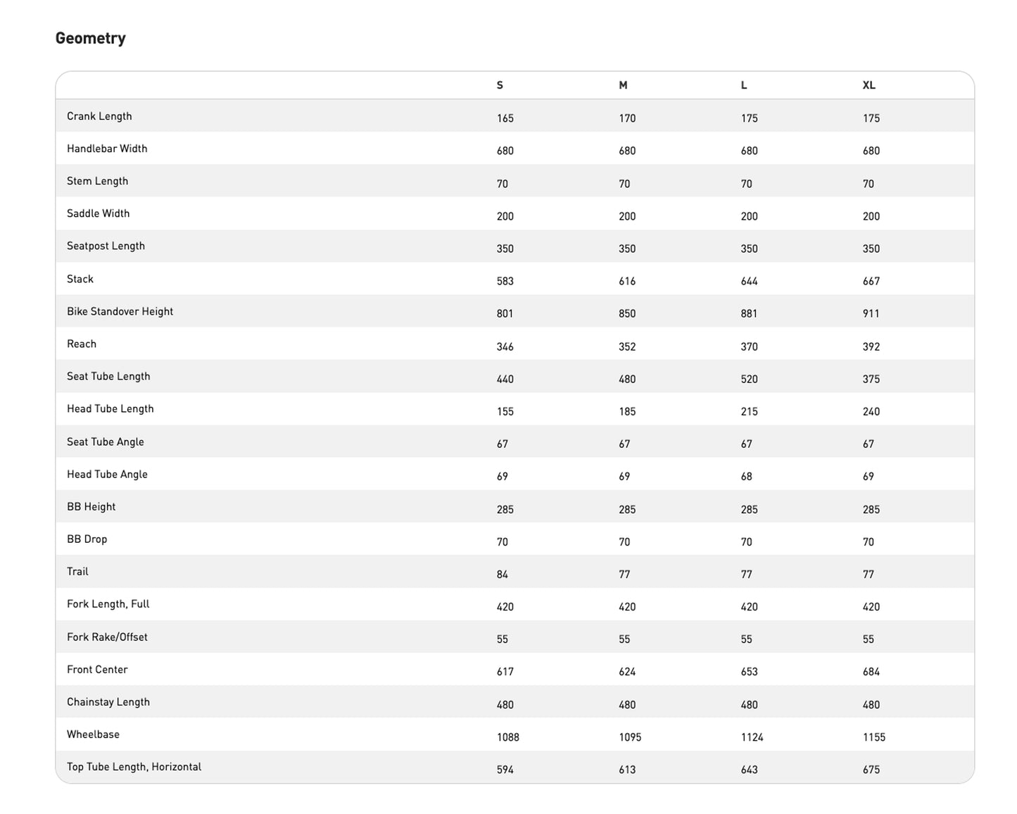 [Blem] 2023 Specialized Roll 2.0 - Lgnblu/Tarblk/Blkrefl XL