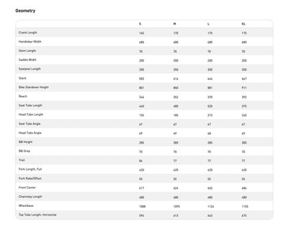 [Blem] 2023 Specialized Roll 2.0 - Lgnblu/Tarblk/Blkrefl XL