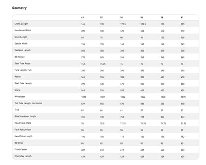 [Pre-Owned] 2023 Specialized Diverge STR S-Works - Size 54