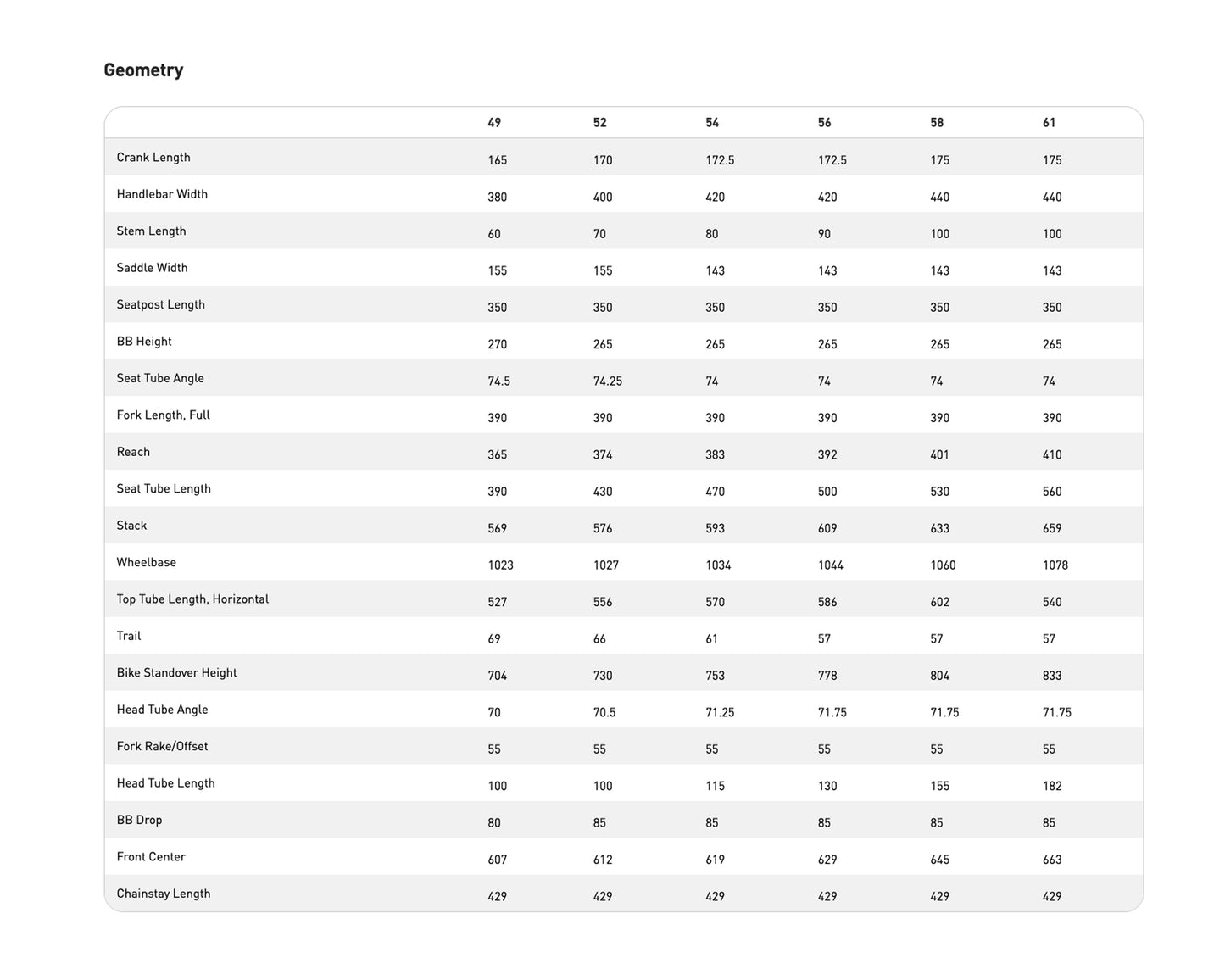 [Pre-Owned] 2023 Specialized Diverge STR Expert - Size 56