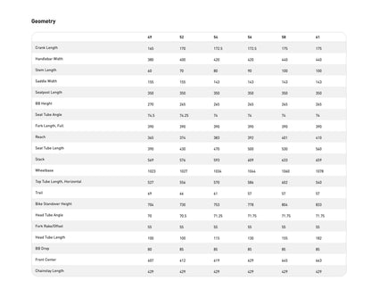 [D&R Pre-Owned] 2023 Specialized Diverge STR Expert - Blk/Dmnddst 54