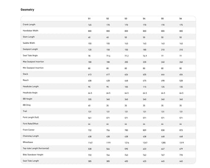 [Pre-Owned] 2022 Specialized Stumpjumper EVO Expert - Cstbtlshp/Blk S1