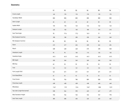 [D&R Pre-Owned] 2023 Specialized Stumpjumper EVO Expert - Brch/Tpe S1