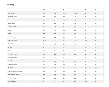 [Pre-Owned] 2022 Specialized Aethos S-Works ETAP - Size 54