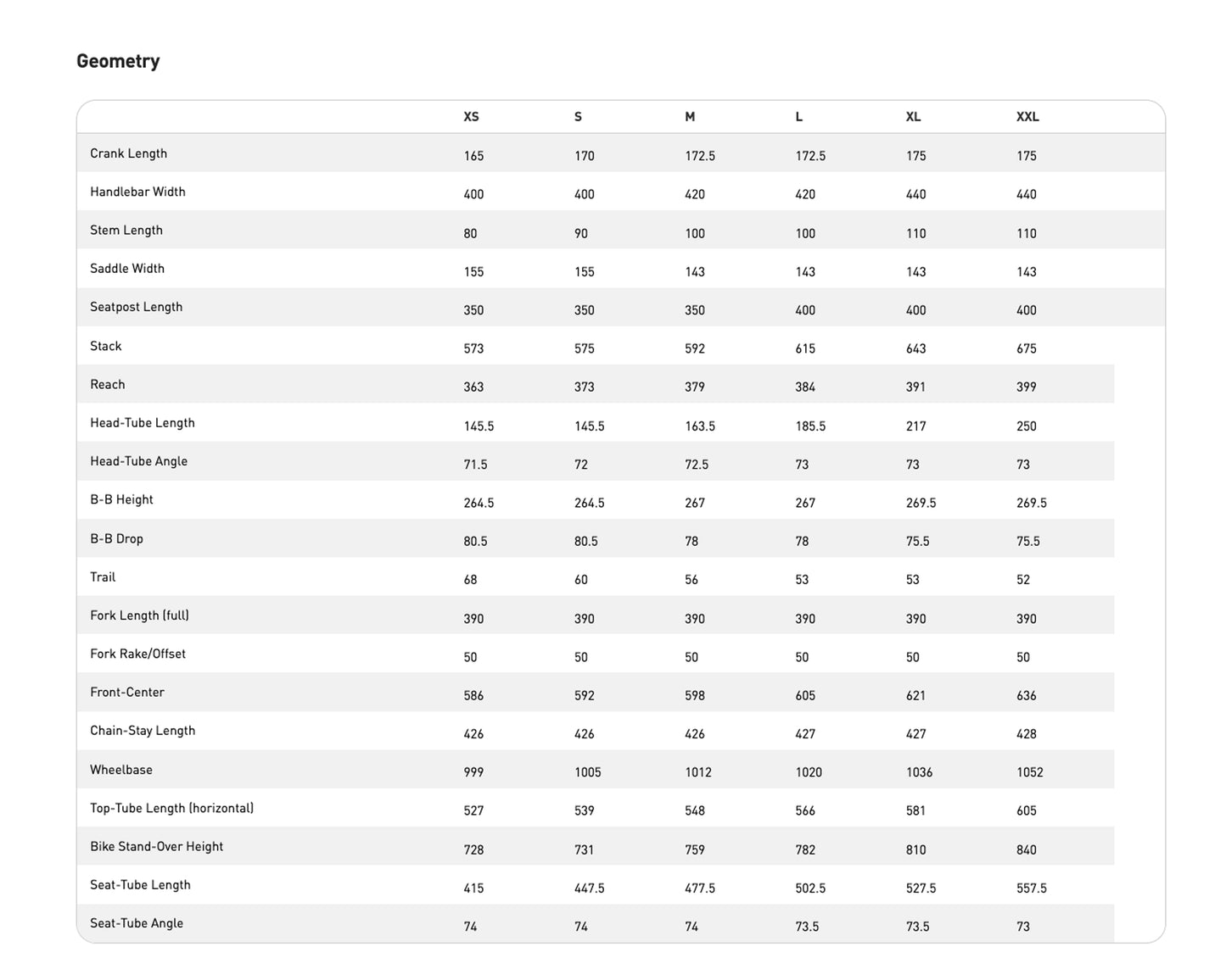 [Pre-Owned] 2021 Specialized Creo SL S-Works Carbon EVO - Size X Large