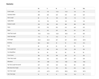 [D&R Pre-Owned] 2021 Specialized Creo SL S-Works Carbon - Size Large