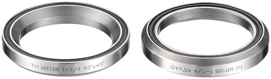 Full Speed Ahead Orbit