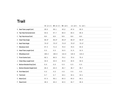 [Blem] 2021 Cannondale Trail 5 27.5 - Size X Small