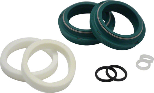 Skf
