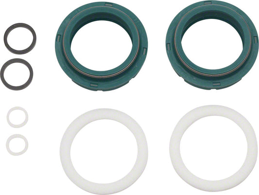 Skf