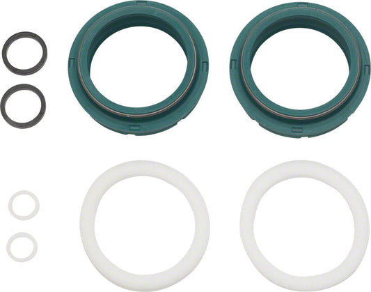 Skf